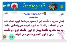 پاور پوینت   تنیس روی میز اوصول اولیه آموزش  تعداد اسلاید ها :92  به انتخاب : محمد فایق مجیدی دهگلان