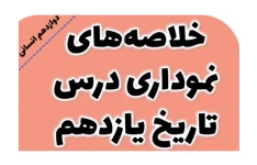 خلاصه نموداری تاریخ یازدهم انسانی (در ۱۶ صفحه)