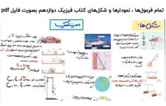 تمام فرمول‌ها ، نمودارها و شکل‌های کتاب فیزیک دوازدهم