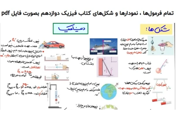 تمام فرمول‌ها ، نمودارها و شکل‌های کتاب فیزیک دوازدهم