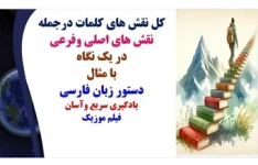 کل نقش های کلمات درجمله نقش های اصلی وفرعی در یک نگاه با مثال دستور زبان فارسی یادگیری سریع وآسان فیلم موزیک