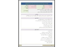 طرح درس روزانه متن درس داستان من و شما بر اساس روش تدریس ایفای نقش