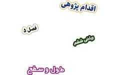 اقدام پژوهی بهبود مهارت تبدیل واحدهای طول و سطح، ریاضی ششم