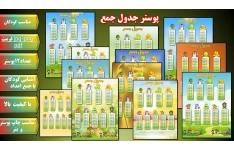 پوسترجدول جمع اعداد