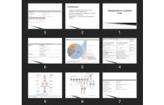 پاورپوینت Malignancies of Lymphoid Cells