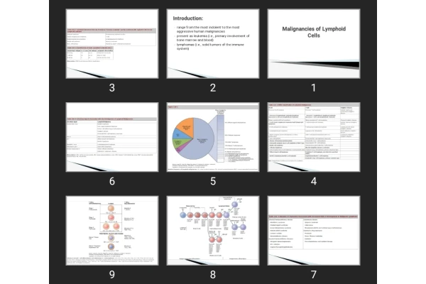 پاورپوینت Malignancies of Lymphoid Cells