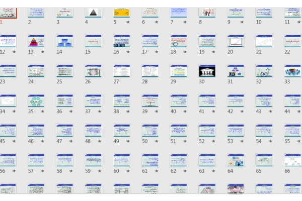   پاورپوینت آشنایی با مدیریت دانش