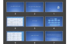 پاورپوینت نمودار مطالب کتاب صرف ساده