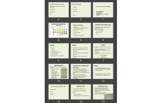 پاورپوینت Clinical view of lab finding