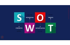 تحلیل SWOT