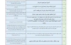 هشتاد نکته میلیاردی در فروش خانه یا آپارتمان