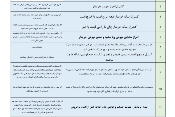 هشتاد نکته میلیاردی در فروش خانه یا آپارتمان