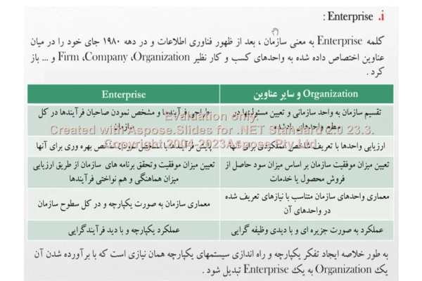 پاورپوینت برنامه ریزی منابع سازمان (ERP)      تعداد اسلاید : 62      نسخه کامل✅