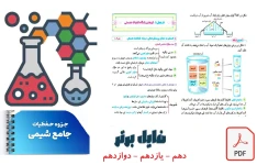 جزوه جامـع حفظیـات شیـمی (ویژه کنکور1404) استاد فراهانی