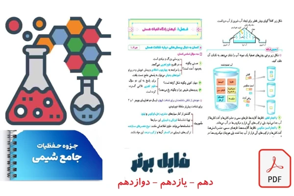 جزوه جامـع حفظیـات شیـمی (ویژه کنکور1404) استاد فراهانی