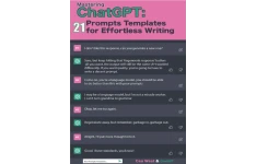 Mastering ChatGPT: 21 Prompts Templates for Effortless Writing