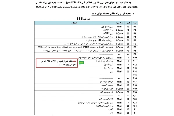 جزوه سسیتم هوشمند cec