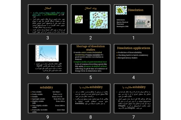 پاورپوینت Dissolution