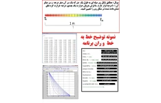 حل معادله گرمای یک بعدی به روش ضمنی در متلب