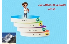 پاورپوینت جغرافیای پایه یازدهم انسانی درس چهارم ناهمواری ها واشکال زمین