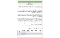 گسترده نویسی اعداد صحیح