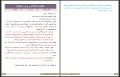 حکایت افلاطون و مرد جاهل به همراه معنی فارسی ششم دبستان