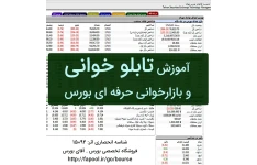 جزوه آموزش تابلوخوانی و بازارخوانی حرفه ای بورس