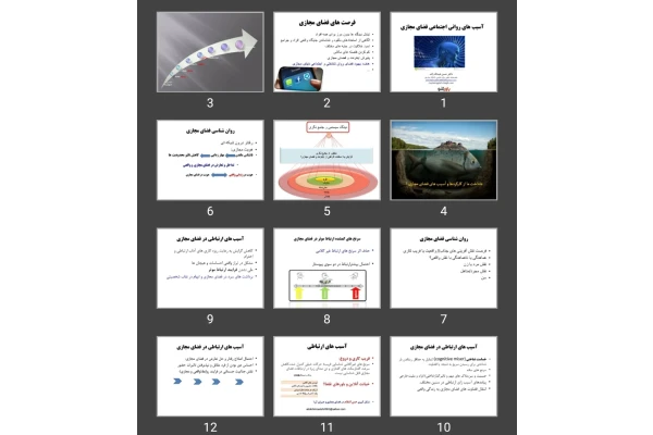 پاورپوینت آسیب های روانی اجتماعی فضای مجازی