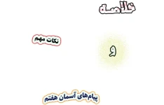 خلاصه و نکات مهم پیام‌های آسمان هفتم، متوسطه اول