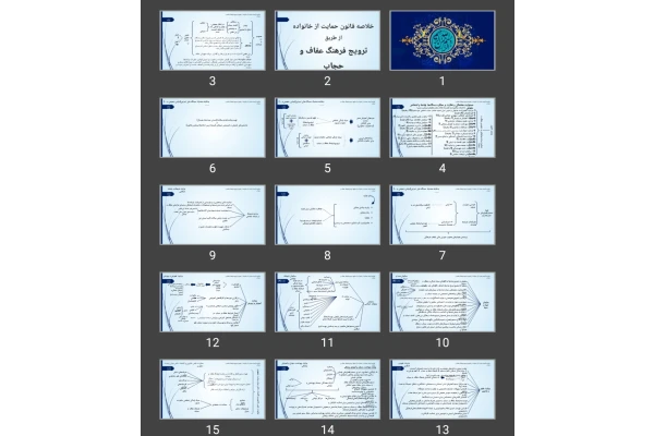 پاورپوینت خلاصه قانون حمايت از خانواده از طريق ترويج فرهنگ عفاف و حجاب