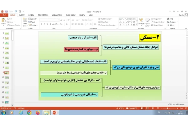 پاورپوینت درس دوم جغرافی دوازدهم مدیریت شهر و روستا