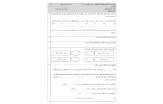 آزمونک مطالعات اجتماعی پنجم دبستان درس ۱ تا ۴