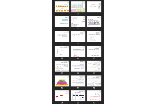 پاورپوینت علم تمرين