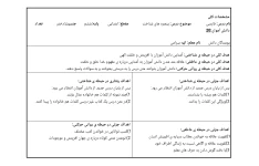 طرح درس فارس ششم دبستان درس پنجره های شناخت