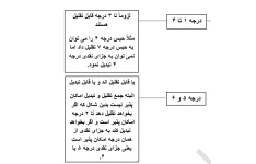 جزوه چارت جزا نموداری و خلاصه