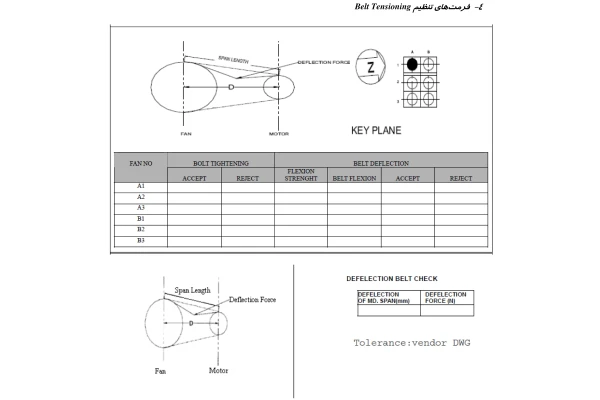 تنظیمات سفتی تسمه و هم محوری کولر های هوایی