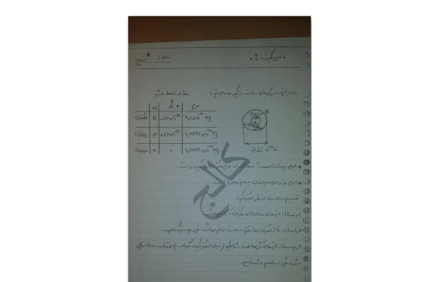 📝جزوه: فیزیک ۲          🏛 دانشگاه تهران