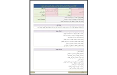 طرح درس روزانه آشنایی با هجا بر اساس روش تدریس بازی محور