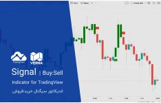 اندیکاتور سیگنال خرید و فروش برای تریدینگ ویو | Signal Indicator