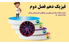 پاورپوینت فیزیک دهم فصل دوم مباحث:حالات ماده،نیروهای  بین مولکولی،اثرمویینگی وفشار