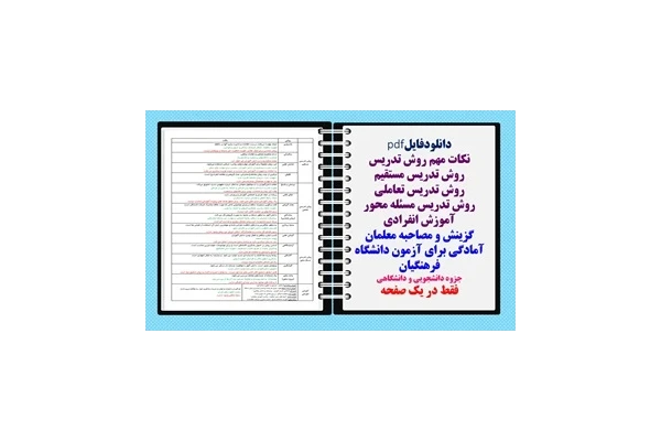 نکات مهم روش تدریس روش تدریس مستقیم روش تدریس تعاملی روش تدریس مسئله محور آموزش انفرادی گزینش و مصاحبه معلمان