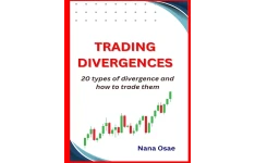 20 نوع واگرایی و چگونگی معامله آنها