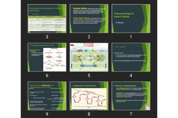 پاورپوینت Pharmacology in Heart Failure