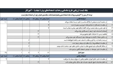 چک لیست کاملاً هوشمند طرح ملی شهاب