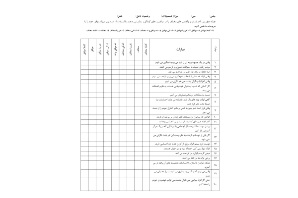 پرسشنامه همدلی عاطفی همراه با روش نمره گذاری