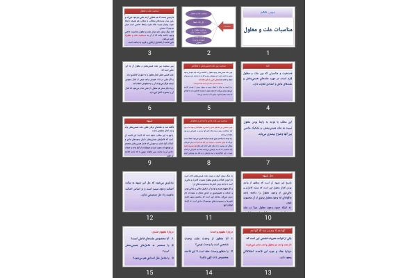 پاورپوینت مناسبات علت و معلول