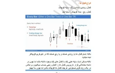 pdf  کندل شناسی آل بروکس با ترجمه فارسی