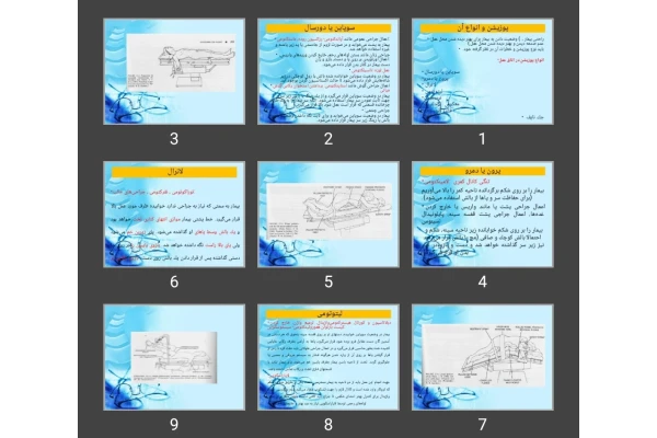 پاورپوینت پوزیشن و انواع آن در اتاق عمل