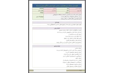 طرح درس روزانه درس هوشیاری بر اساس روش تدریس یادگیری مبتنی بر مسئله