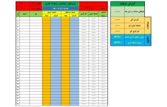 نرم افزار محاسبه ساعات و حقوق کاری در اکسل